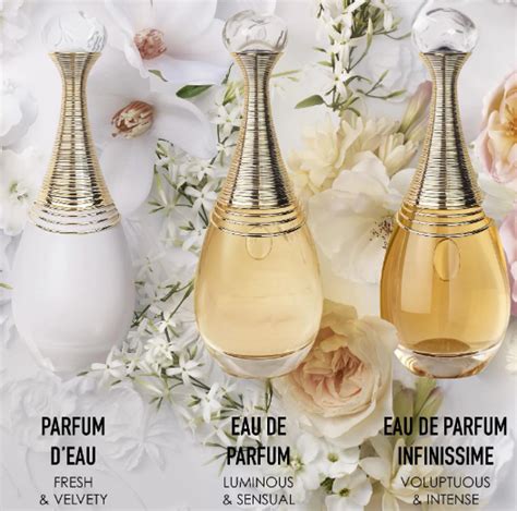 dior j'adore parfum d'eau 2022.